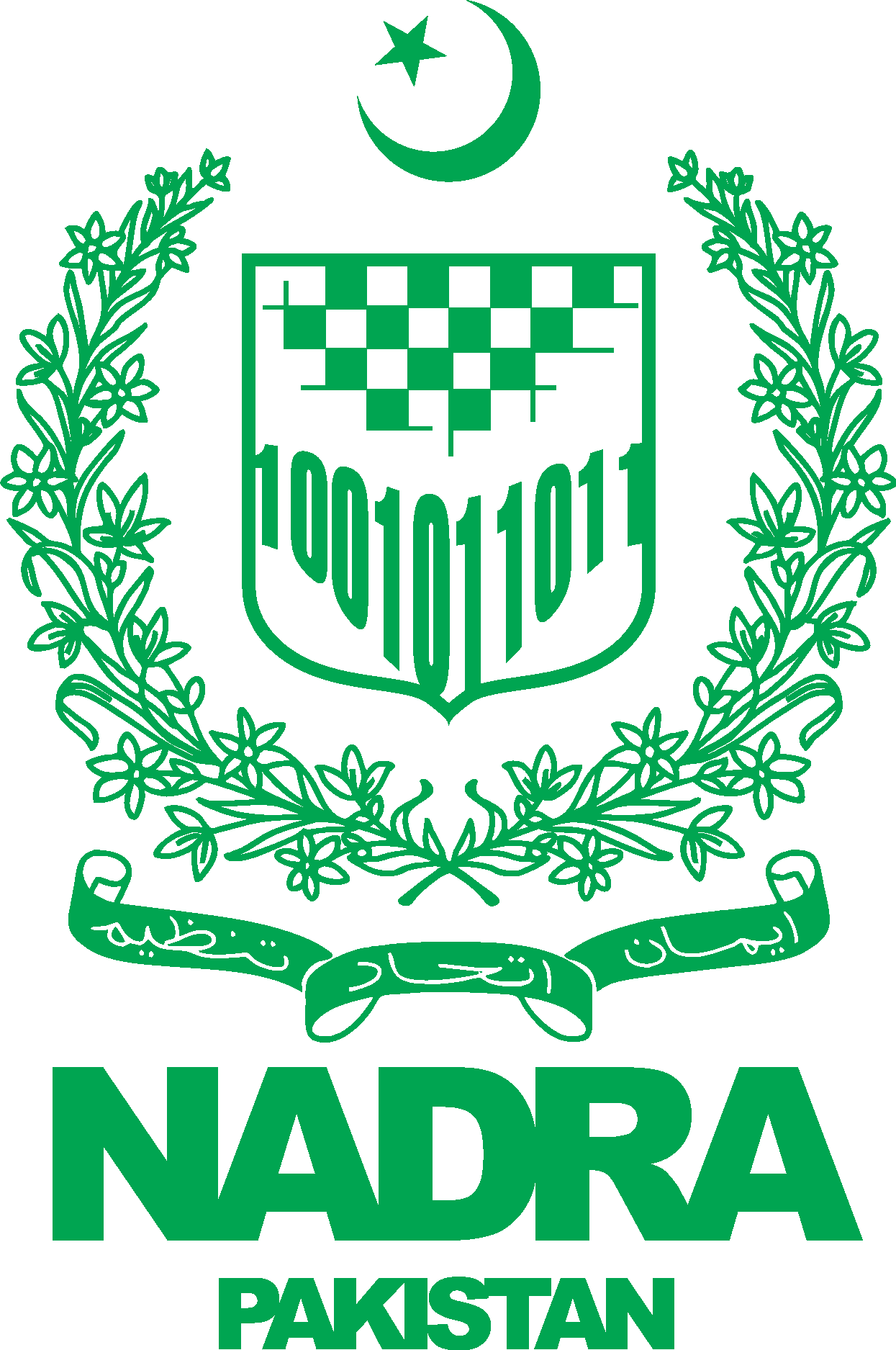 National Database and Registration Authority (NADRA)