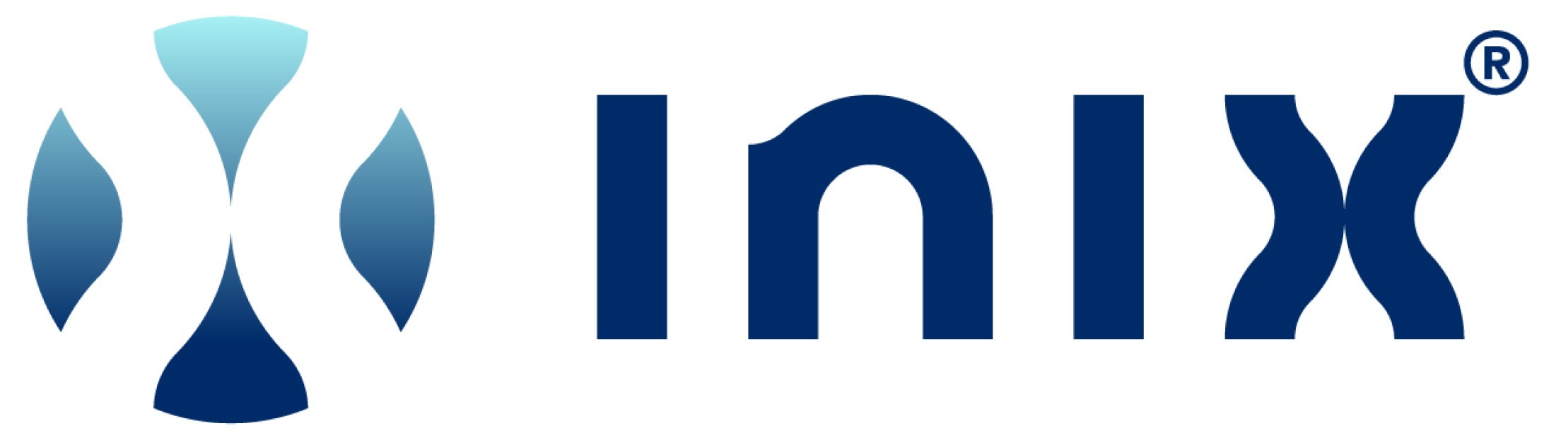 INIX Group logo