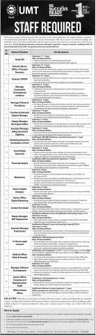 Assistant Manager Safety Security & Vigilance