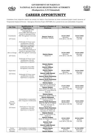 Coordinator (Walk-in Test/Interview)