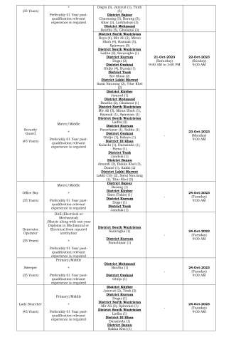 Coordinator (Walk-in Test/Interview) @ National Database and Registration Authority (NADRA)