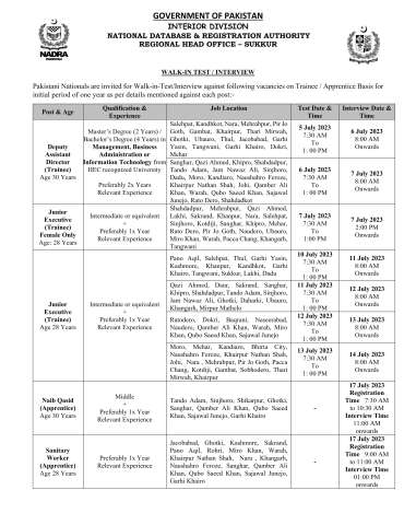 Thumbnail of Naib Qasid (Apprentice) @ National Database and Registration Authority (NADRA)