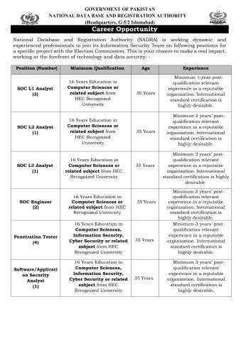 Thumbnail of Software/Application Security Analyst @ National Database and Registration Authority (NADRA)