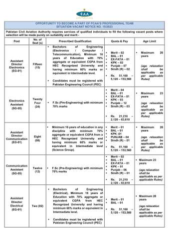 Assistant Director Electrical (EG-01)