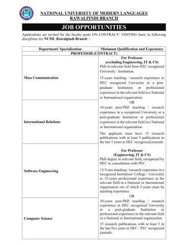 Assistant Professor / Lecturer (English, Mass Communication, International Relations, Psychology, Management Sciences, Computer Science, Software Engineering)