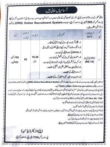 Data Entry Operator (BPS-14)