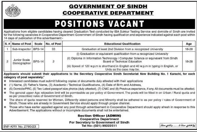 Sub-Inspector (BPS-14) - 33 Posts
