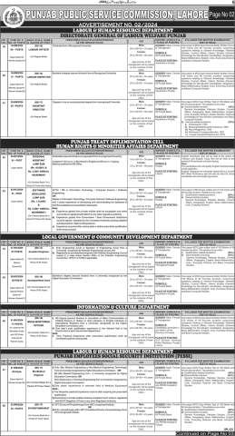 Headmaster / Headmistress @ Punjab Public Service Commision