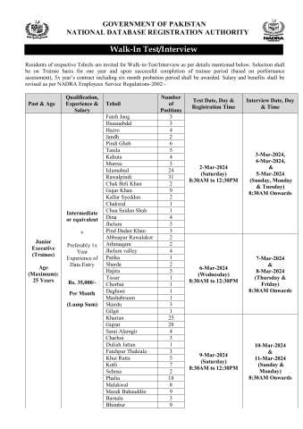 Junior Executive (Trainee) - Walk-In Test/Interview [With Sample Papers]
