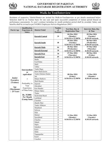 Junior Executive (Trainee) - Badin, Thatta & Others - Walk-In Test/Interview [With Sample Papers]
