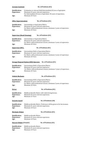 Marketing Officer @ Sundar Industrial Estate