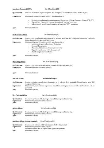 Admittance Officer @ Sundar Industrial Estate