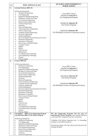 Teaching and Non-Teaching Positions (Professor (BPS-21), Associate Professor (BPS-20), Assistant Professor (BPS-19)) @ Quaid-e-Awam University of Engineering, Science & Technology (QUEST)
