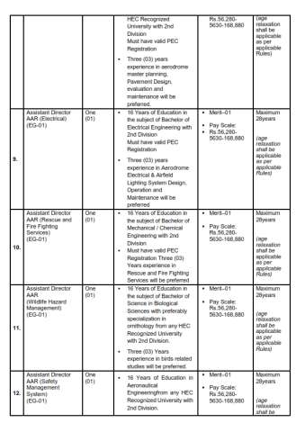Assistant Director AAR (Wildlife Hazard Management) (EG-01) @ Civil Aviation Authority (CAA)