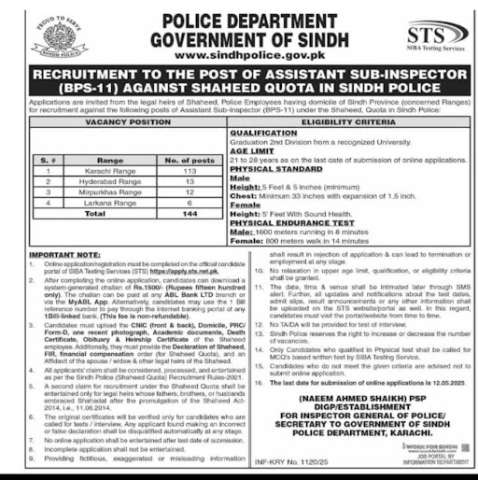 Assistant Sub-Inspector (BPS-11)