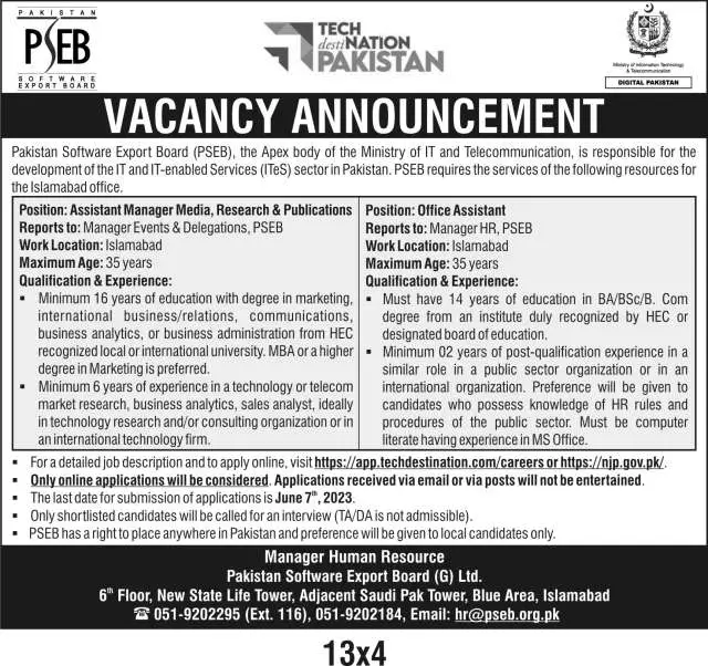 Assistant Manager Media, Research & Publications