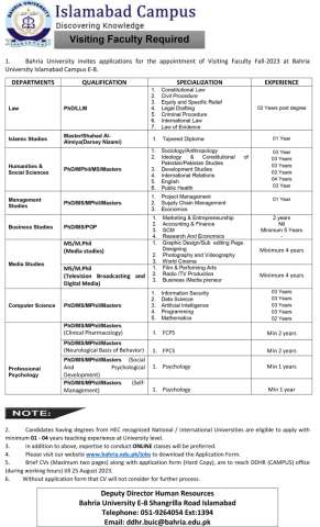 Visiting Faculty - Management Studies