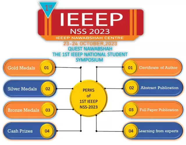 Thumbnail of 1st IEEEP National Student Symposium (IEEE-NSS 2023): Showcasing Innovation and Research Excellence